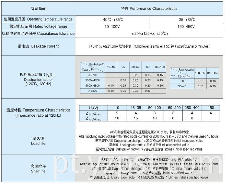 Electrolytic Capacitors CD13 (2)